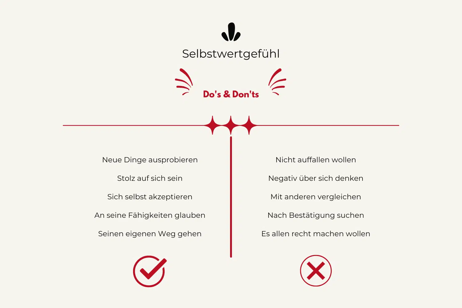 Minderwertigkeitsgefühle und Selbstzweifel