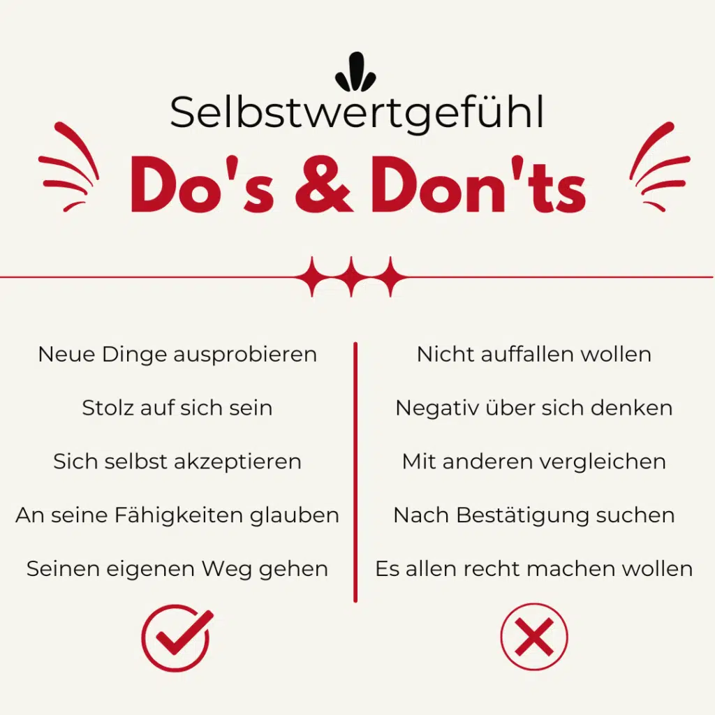 Minderwertigkeitsgefühle und Selbstzweifel